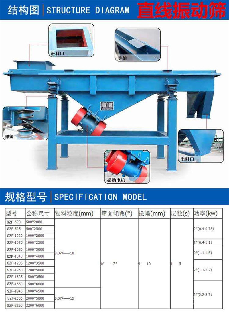 麸皮粗细颗粒分级直线妖精视频在线播放层数？
