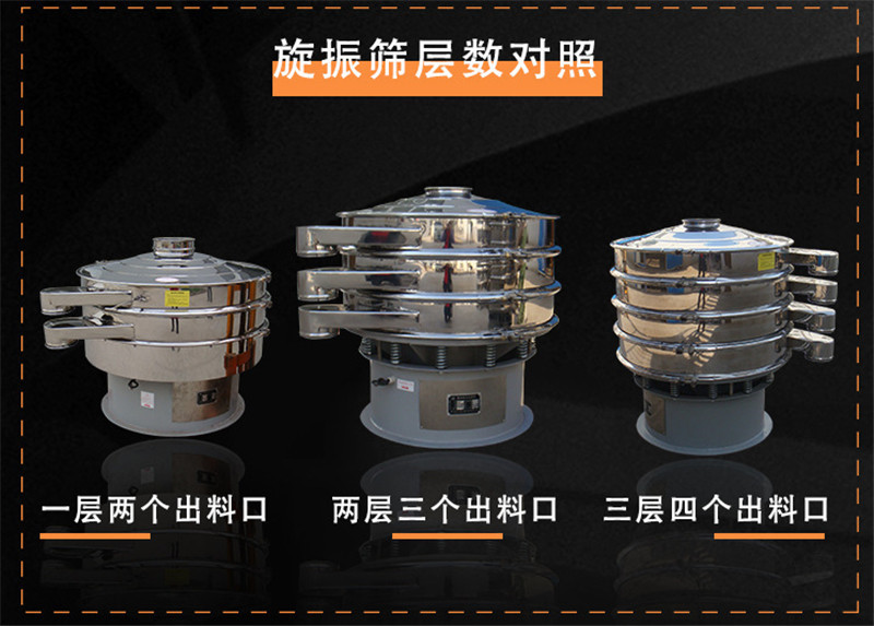 物料有杂质？粉末溶脂剂筛选妖精视频在线播放